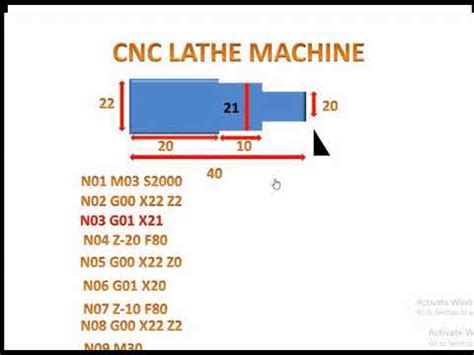 part program in cnc|basic cnc programming for freshers.